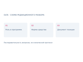 Пилинг и домашний уход: проверка описаний разных форм продукции