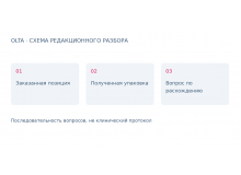 Приёмка расходных материалов: как сверить упаковку с заказом