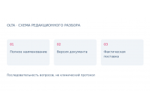 SKINASIL: идентификация продукта и проверка документации