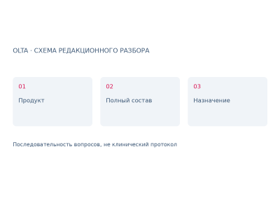 Пептиды: какие сведения нужны в карточке профессионального продукта