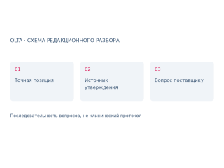 Липолитики: какие утверждения требуют подтверждения в инструкции