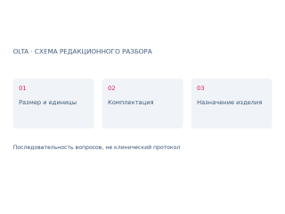 Канюли для косметологии: параметры в документации изделия
