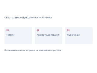 Коллаген в профессиональной косметике: состав и назначение