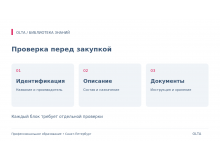 BIOTIME: как сопоставлять профессиональный и домашний уход